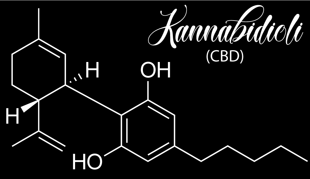 Read more about the article Mitä on CBD ja millaisia hyötyjä sillä tiedetään olevan?