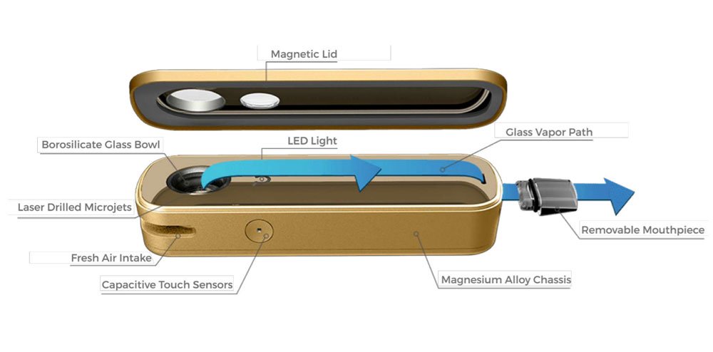 firefly 2+ vaporisaattori osat